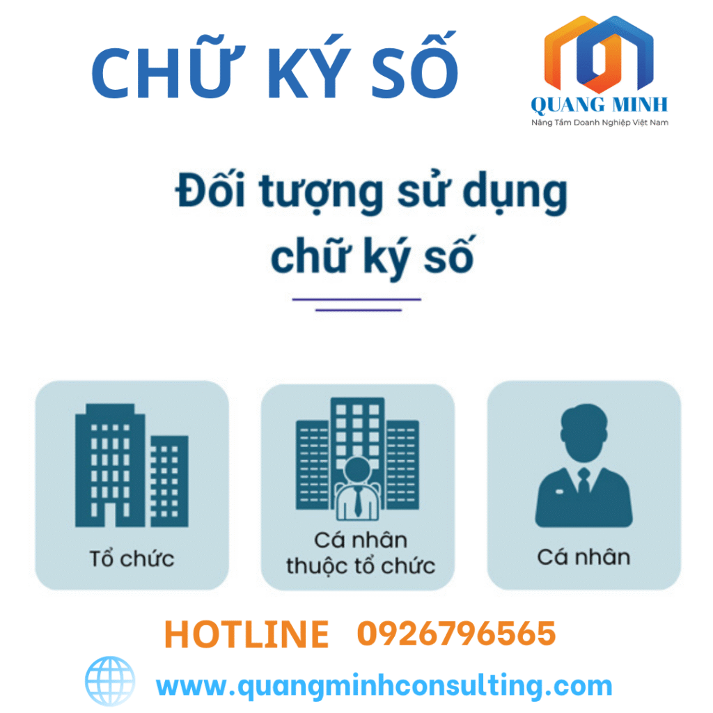 Giới thiệu về chữ ký số