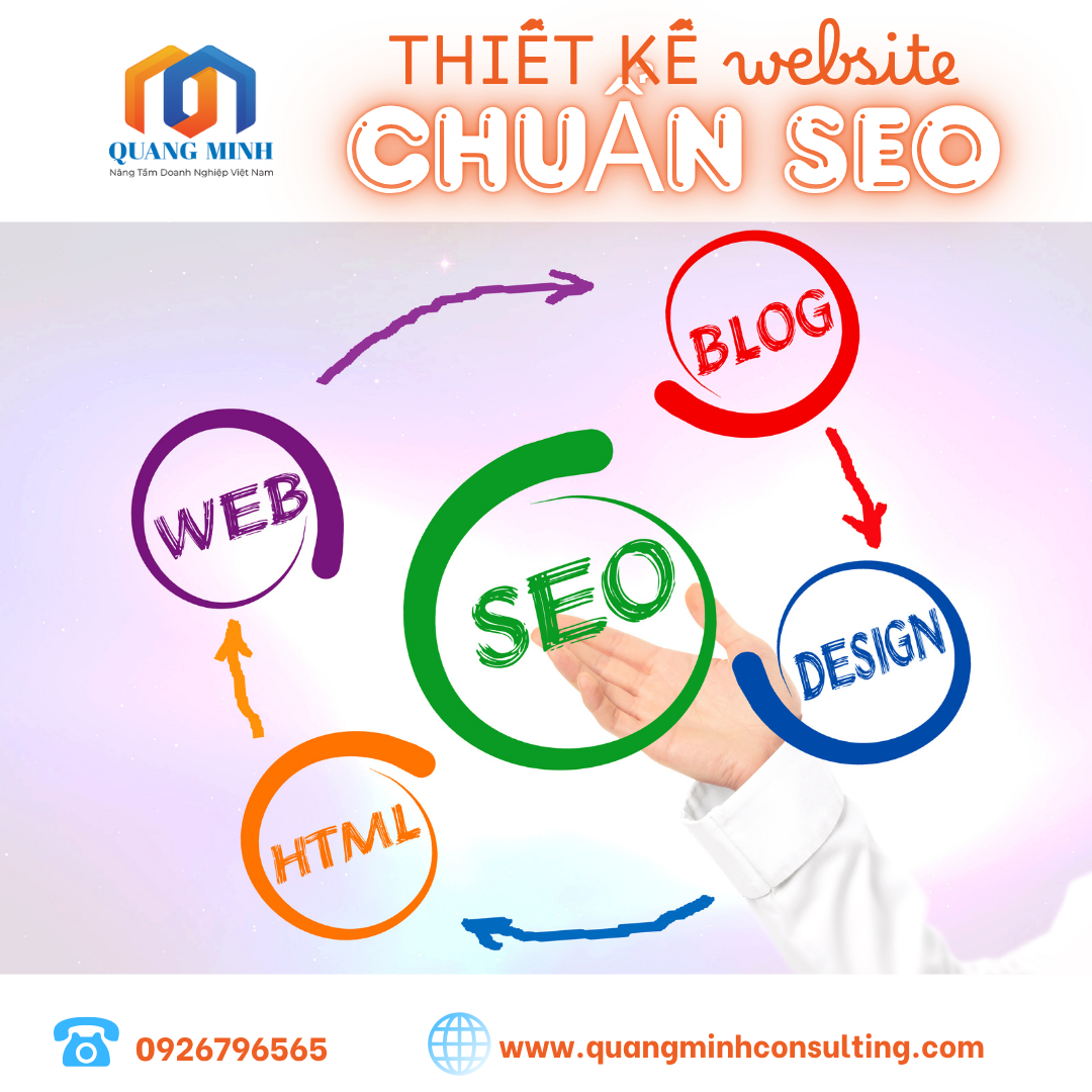Website chuẩn SEO là gì?