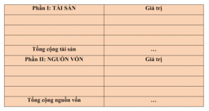 Bảng cân đối kế toán theo Thông tư 200
