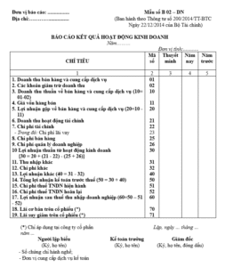 Báo cáo kết quả hoạt động kinh doanh