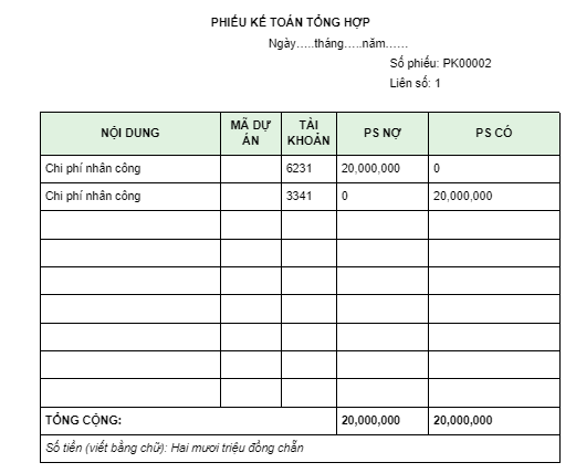 Phiếu kế toán là gì?