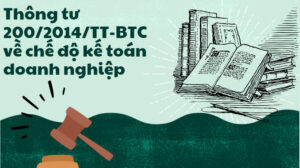 Chế độ kế toán theo thông tư 200