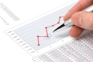 Phương pháp kế toán là cách ghi nhận và xử lý dữ liệu tài chính.